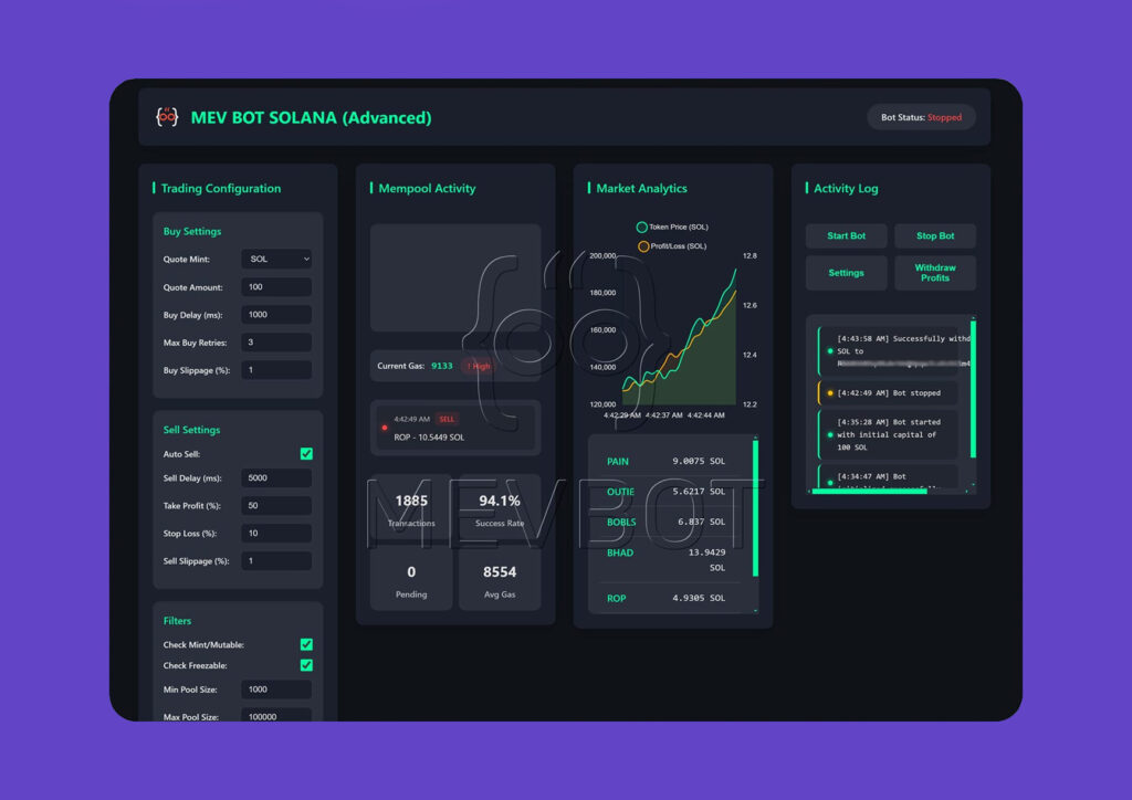 MEV Bot Solana Dashboard