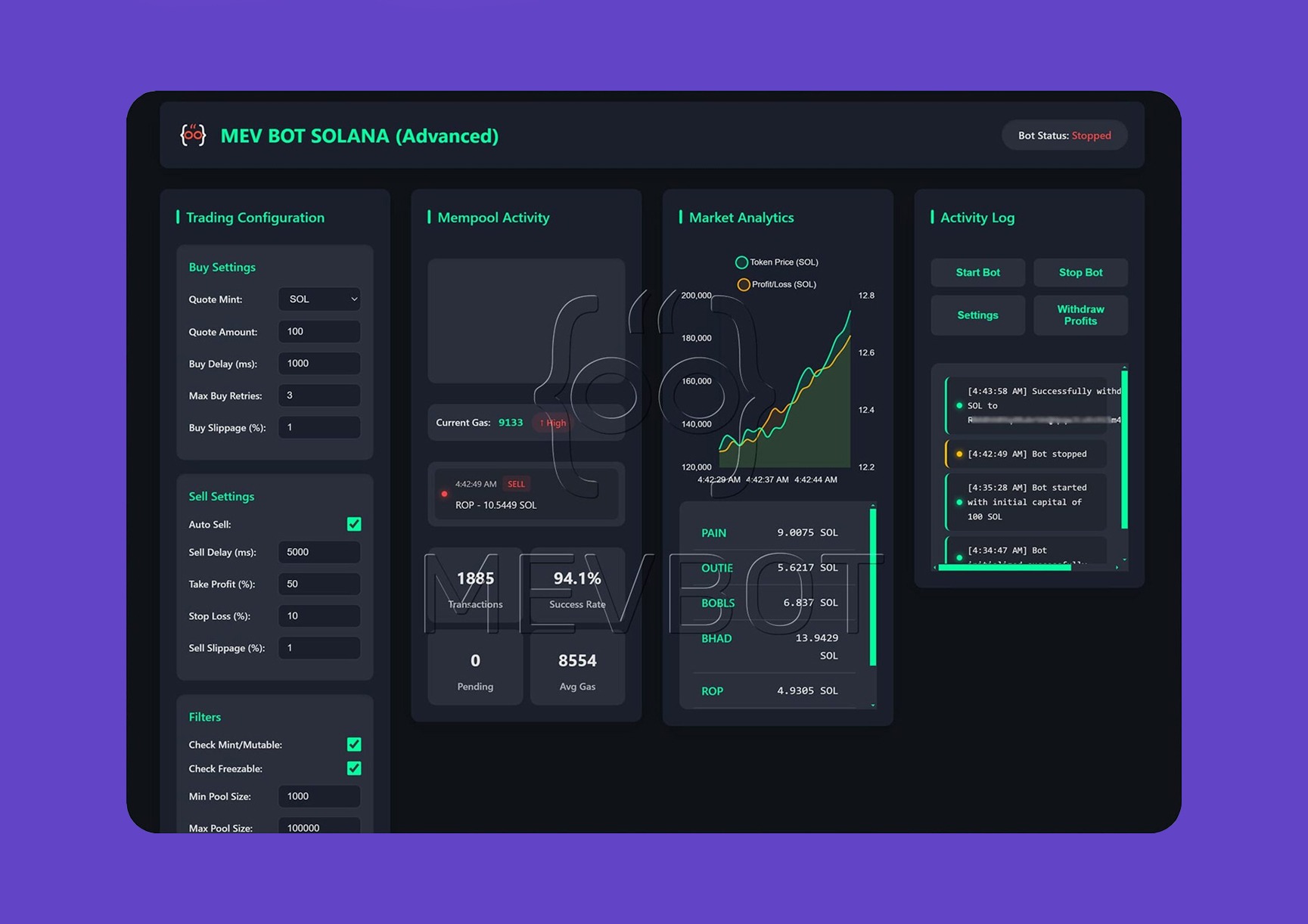 MEV Bot Solana Dashboard