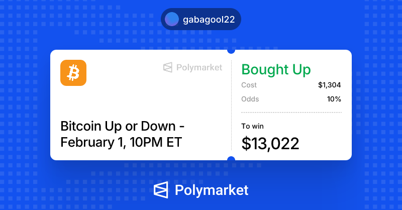 Polymarket Bot Results