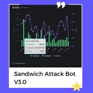 Sandwich Attack Bot