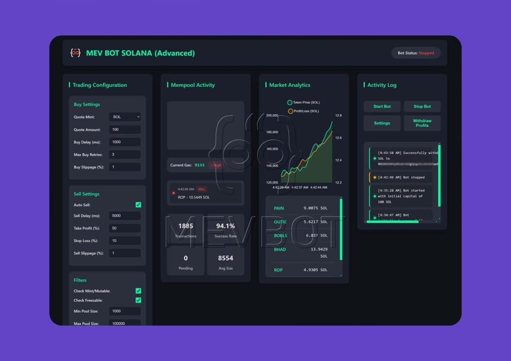 MEV Bot Solana Dashboard