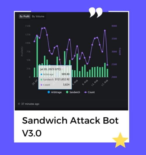 Sandwich Attack Bot