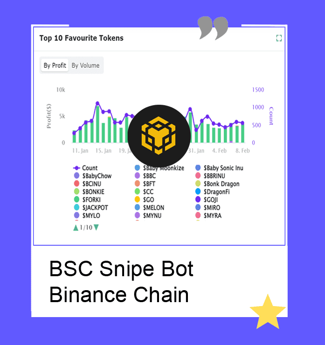 bsc snipe bot